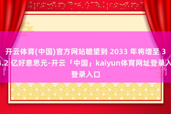 开云体育(中国)官方网站瞻望到 2033 年将增至 374.2 亿好意思元-开云「中国」kaiyun体育网址登录入口